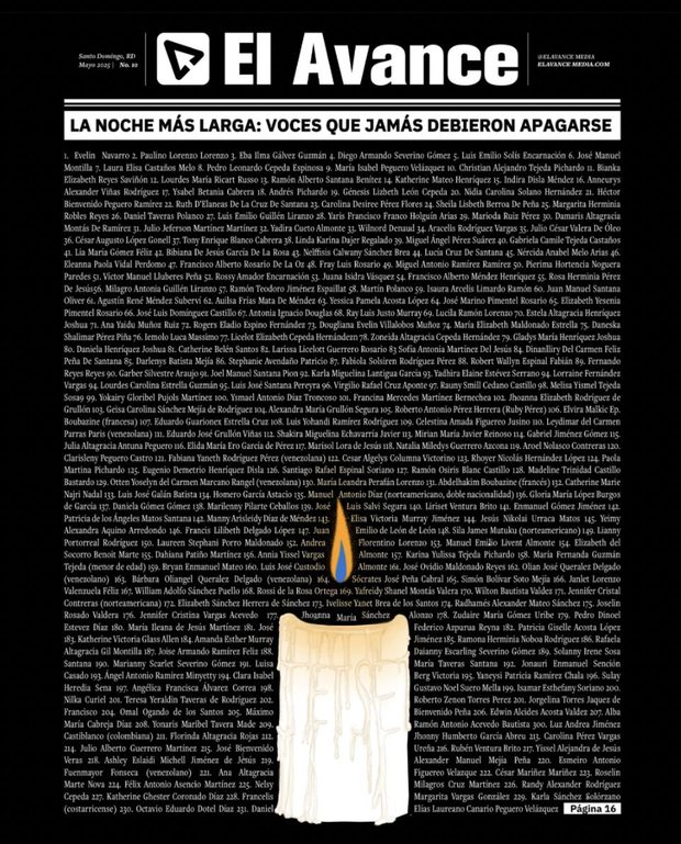 Portada de El Avance, Mayo 2025